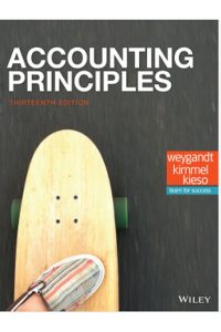 Accounting Principles